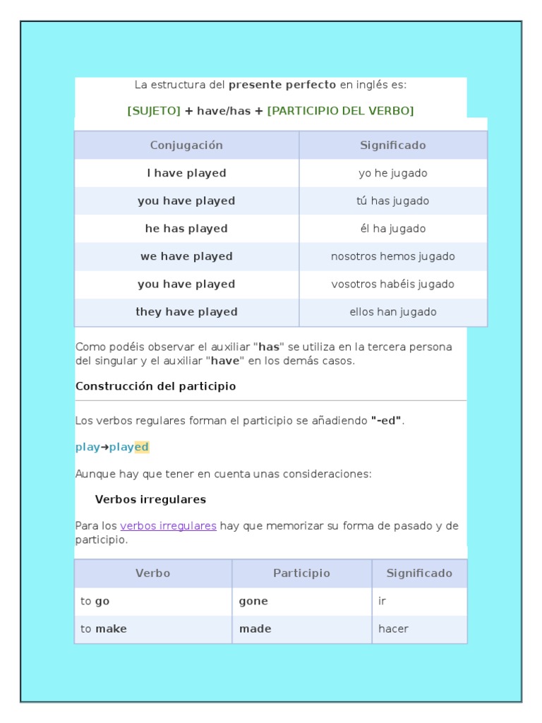 Estructura y uso del presente perfecto | PDF | Verbo | Tipología ...