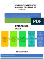 Enfermedad de Parkinson Idiopática