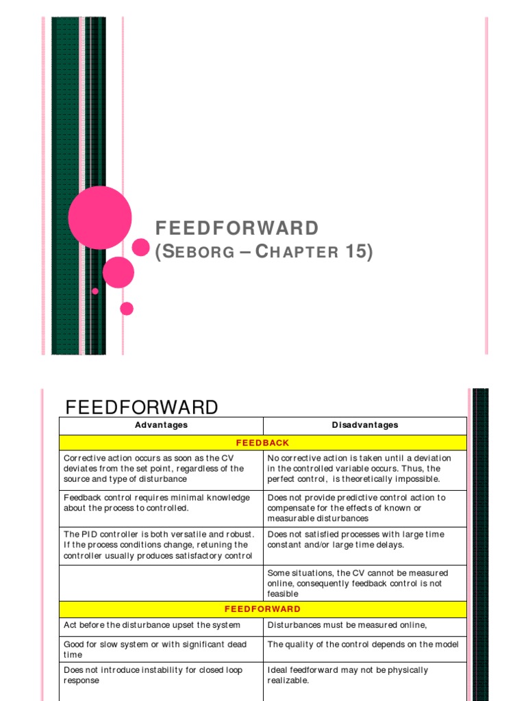 Feedforward PDF | PDF | Control Theory | Cybernetics