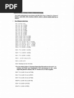 Bsi Code - Load Combination