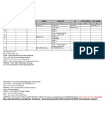 Format Pengisian Data Persiapan Cetak KIS PNS