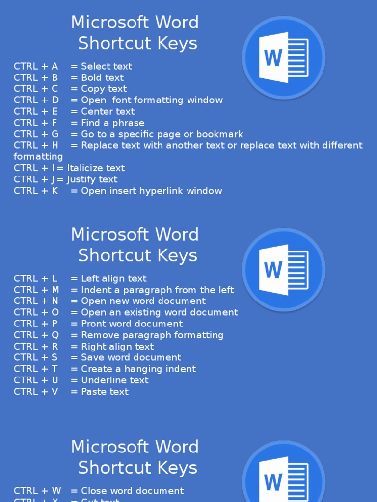 Microsoft Word Shortcut Keys Microsoft Word Paragraph