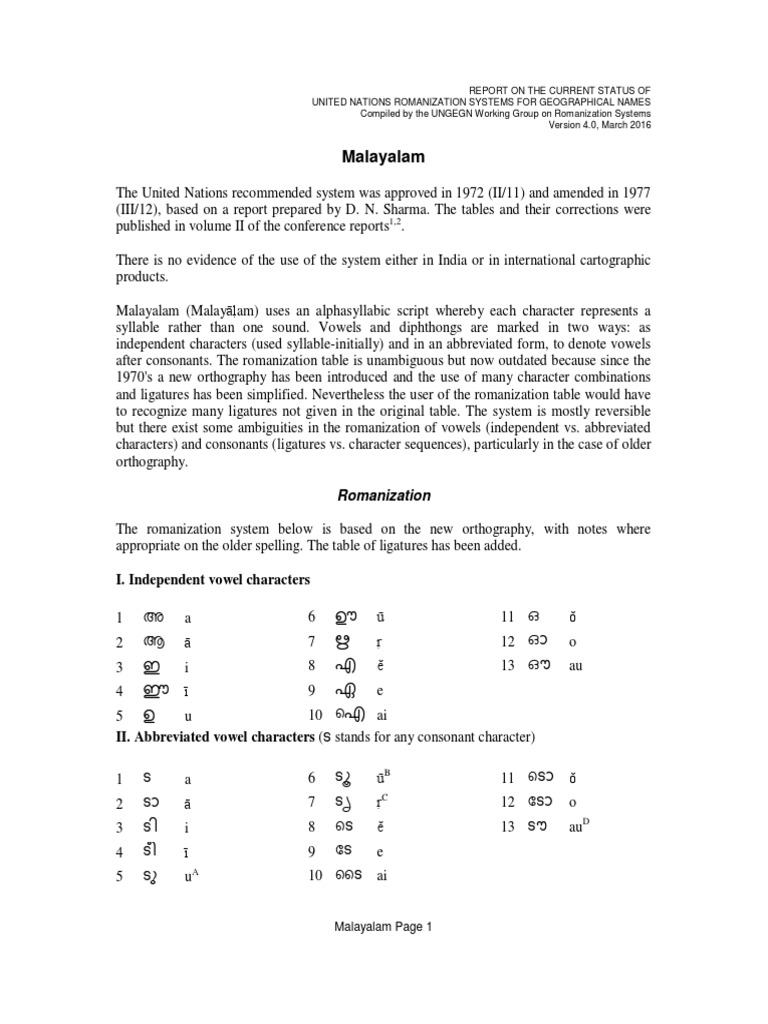 Malayalam Aksharamala | Language Families | Languages