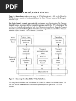 UTRAN Interfaces and Protocol Structure