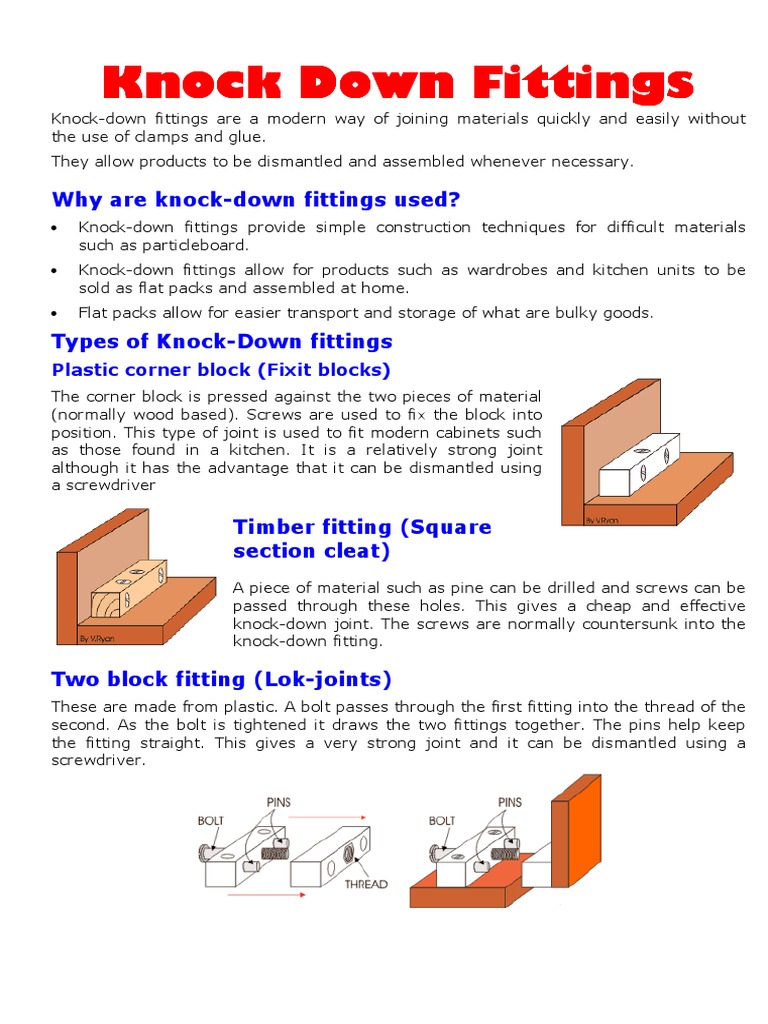 Knock+Down+Fittings.pdf | Screw | Cabinetry | Free 30-day Trial | Scribd