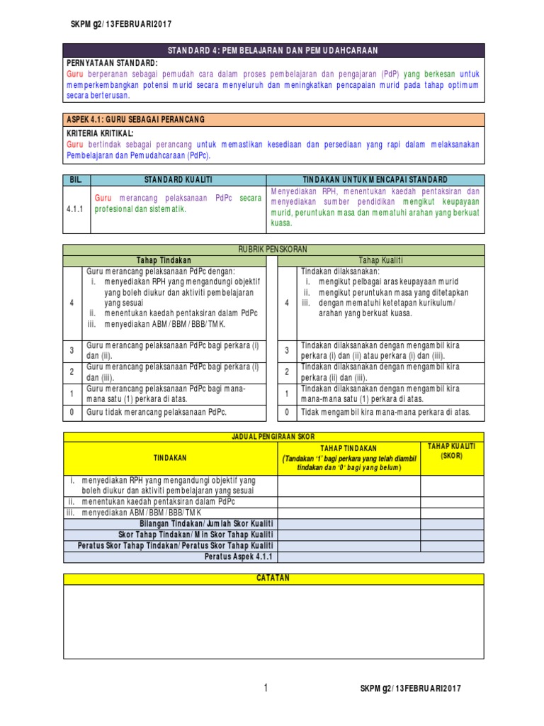 LINK Rubrik Standard 4 PDPC PDF