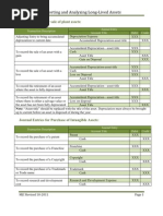 Download Journal Entries for Long lived assets by Mary SN3479105 doc pdf