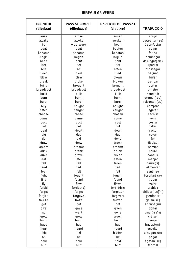 irregular-verbs