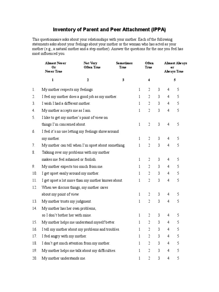 IPPA: Parent and Peer Attachment Inventory | PDF | Affect (Psychology ...