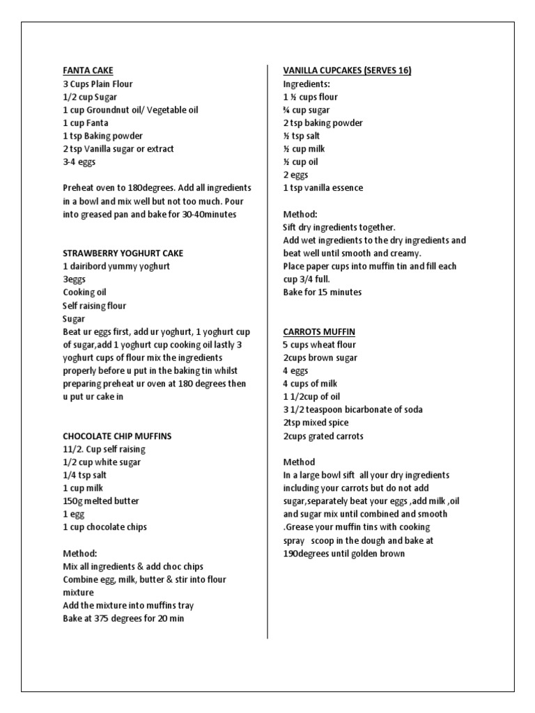 Khaula Recipes Cakes Baking