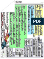 Inventor 2016 Object Model