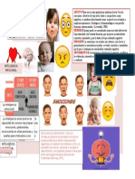 Emociones básicas y complejas: la inteligencia emocional y la salud