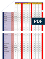 ATTENDENCE REGISTER - December - 2016