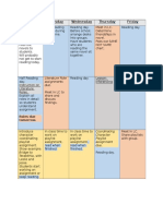 Monday Tuesday Wednesday Thursday Friday: Lesson Plan 1