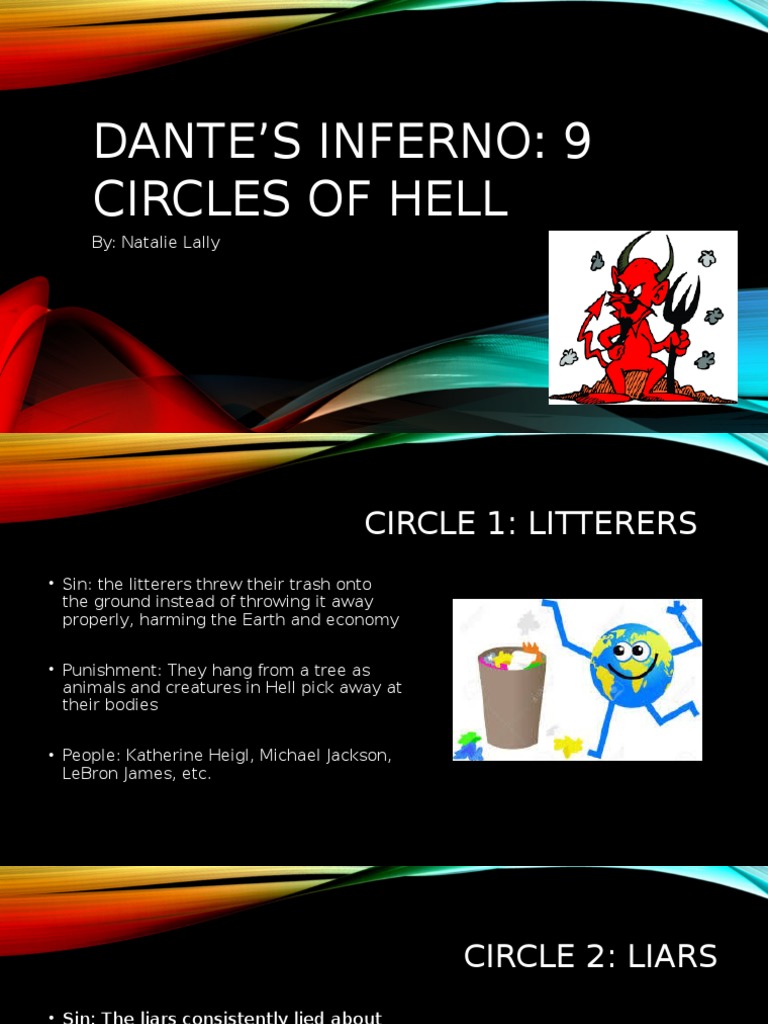 Dantes Inferno - 9 Circles of Hell | PDF | Hell | Punishments