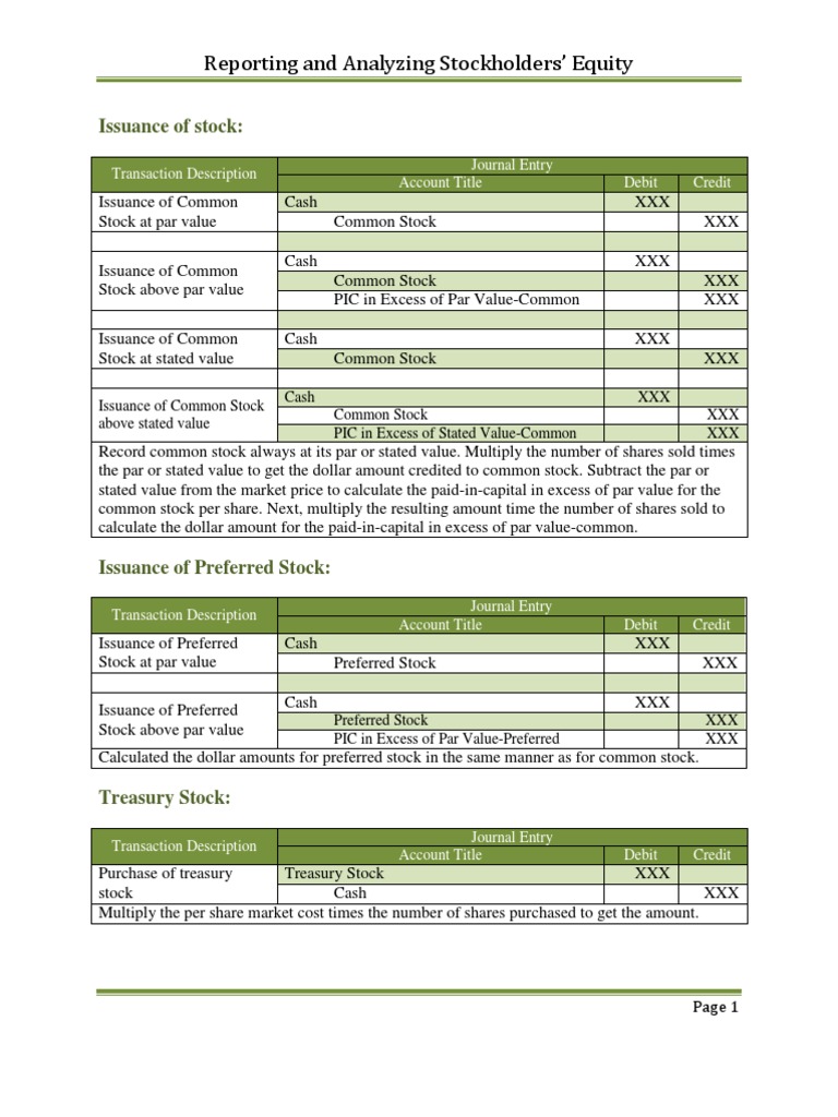 Journal Entries for Stockholders' Equity Debits And Credits