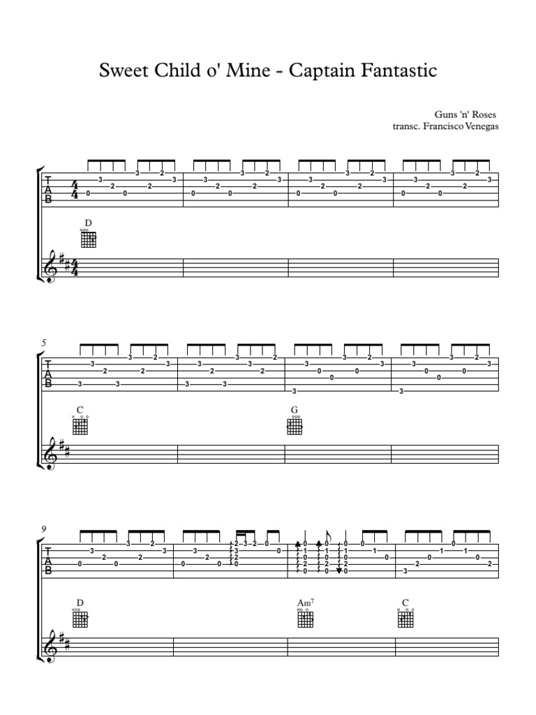 Sweet Child O Mine Traduzione In Italiano