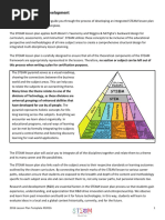 Download 2016 STEAM Lesson Plan Template and Instructions 5July16 by Phoebe Leow SN347943163 doc pdf