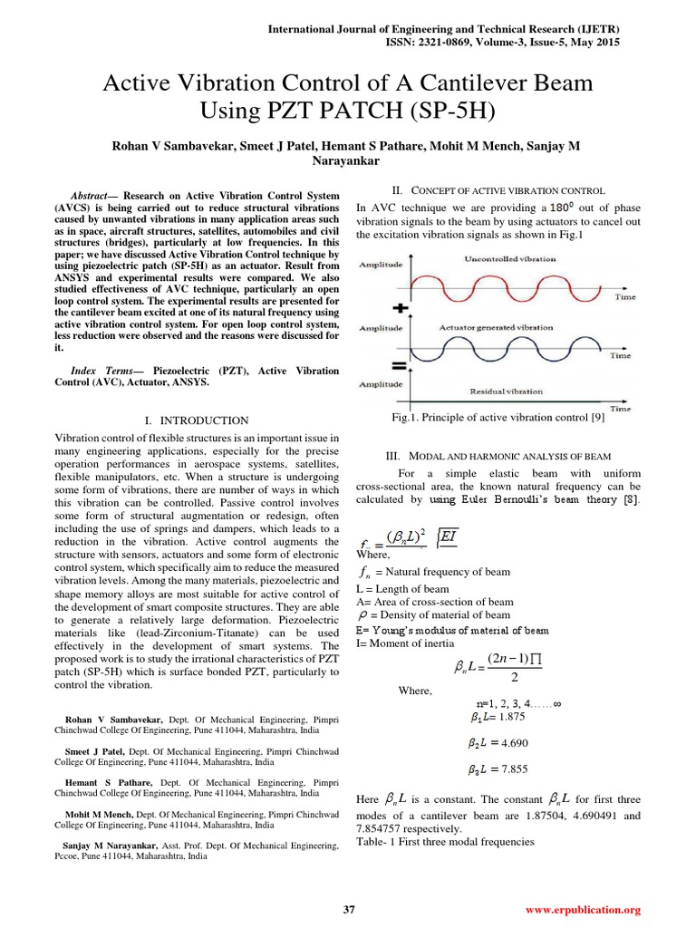 Active Vibration Control of A Cantilever Beam Using PZT PATCH (SP5H