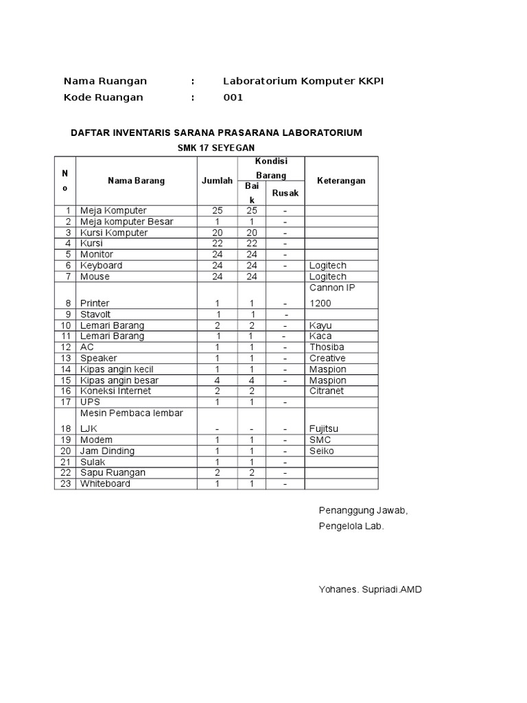 TKJ Inventaris LAB | PDF