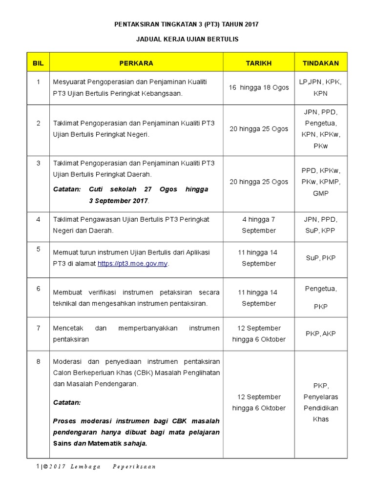 Jadual Kerja Ujian Bertulis PT3 2017