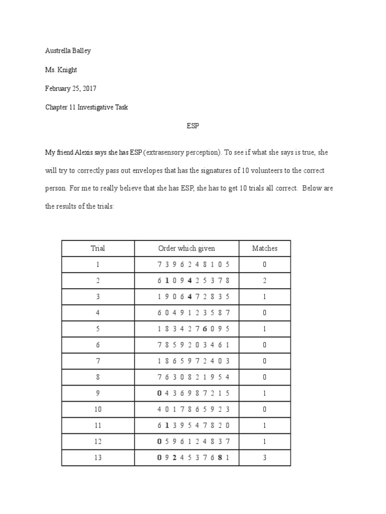 ESP Test Results for Alexis | PDF | Teaching Methods & Materials