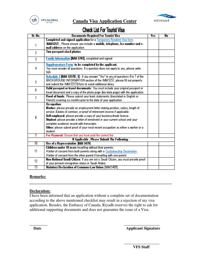 indian tourist visa document checklist