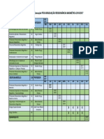 Cronograma de execução pós-graduação RM 2016-2017