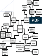 Ec Mapa Stakeholders v3