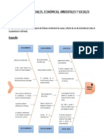 Formato de La Tarea M05