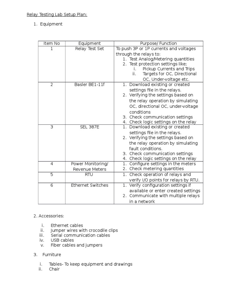 Relay Testing Setup Plan | PDF