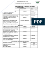 Contratacion de Persona Zpor La Modalidad Clas 728 de La Comunidad Local de Salud Puerto Maldonado Zdiresa Madre de Dios 2017