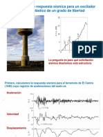 Espectros respuesta sísmica oscilador 1gdl