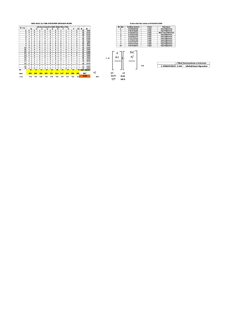 Analisis Kepuasan Pasien: Hasil Uji | PDF