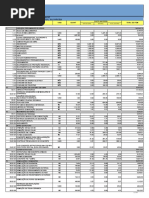 ANEXO VIII - PLANILHA ORCAMENTARIA, COMPOS. UNIT DE CUSTOS.xls
