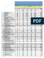 Anexo Viii - Planilha Orcamentaria, Compos. Unit de Custos