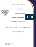 Cuadro Comparativo - Ivett Poot Cruz-6º A