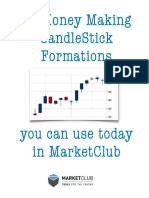 17 Money Making Candlestick Formations