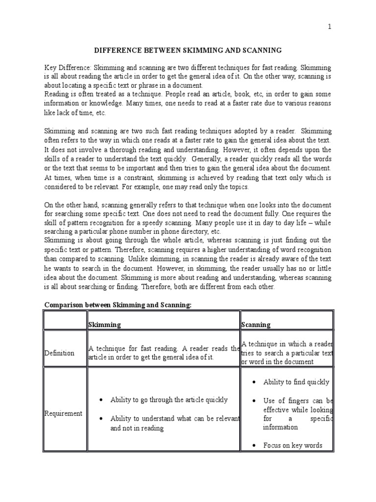 Difference between Skimming and Scanning