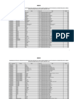 Anexo - D.S. 124-2017-EF Transf. Partidas - SISFOH