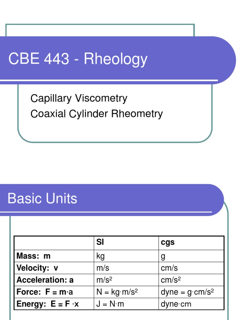 Characterizing Fluid Rheology Using Capillary and Coaxial
