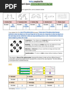 Audreysshapespacesummativeassessmentpart 1 Results