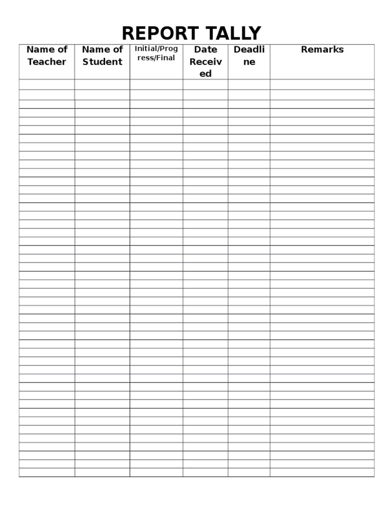 Report Tally: Name of Teacher Name of Student Date Receiv Ed Deadli Ne ...