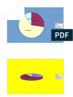 Absensi Klinik Sanitasi 2010