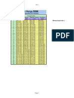 Soal Lat. Praktek Ms. Excel 3-1