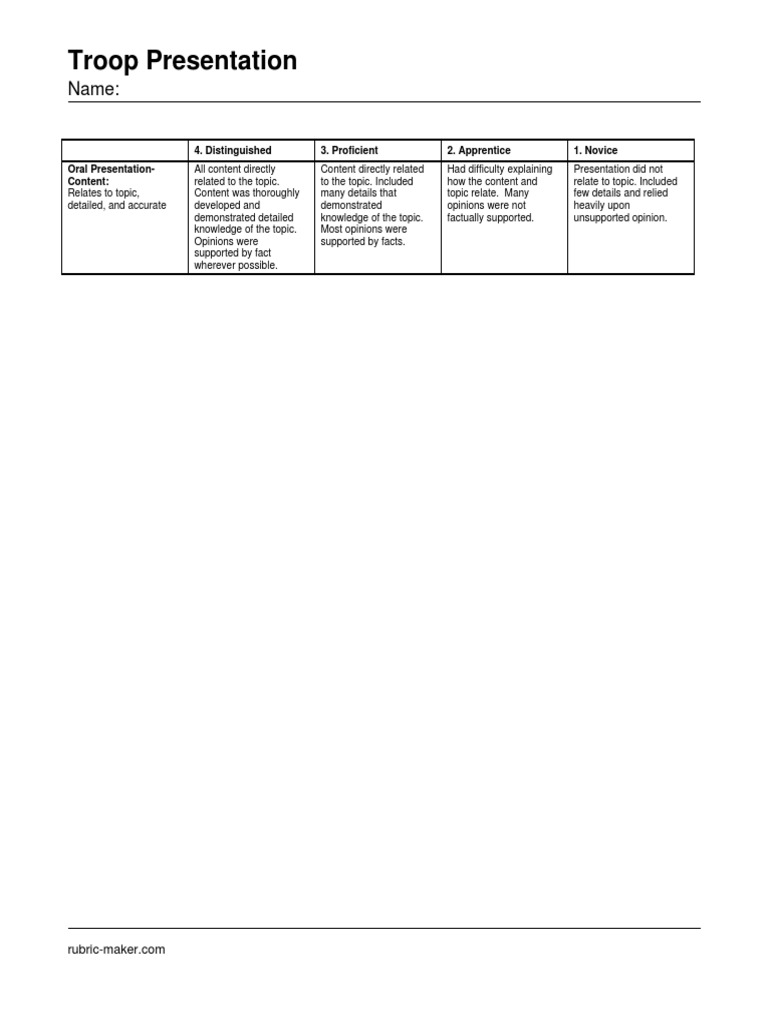 Oral Presentation Grading Rubric | PDF | Language Arts & Discipline