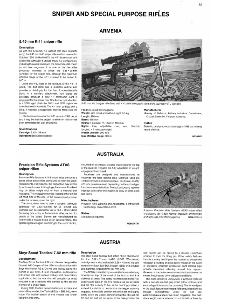 Jane's Sniper and Special Purpose Rifles PDF | PDF