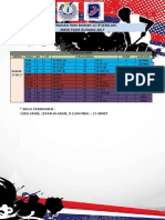 Jadual Hoki MSSD Pusingan Akhir