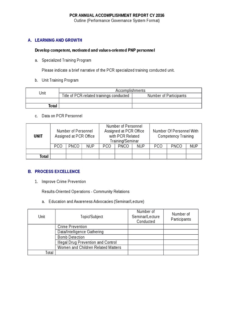 Daily accomplishment report template image