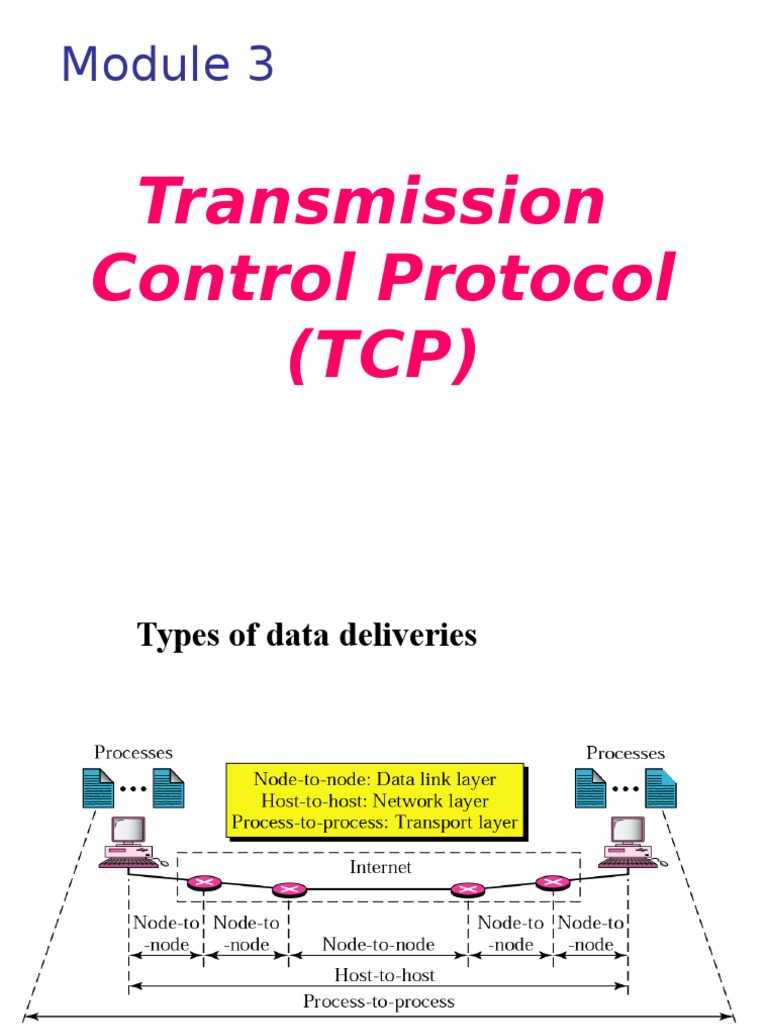 Mod3 TCP | PDF | Transmission Control Protocol | Network Congestion